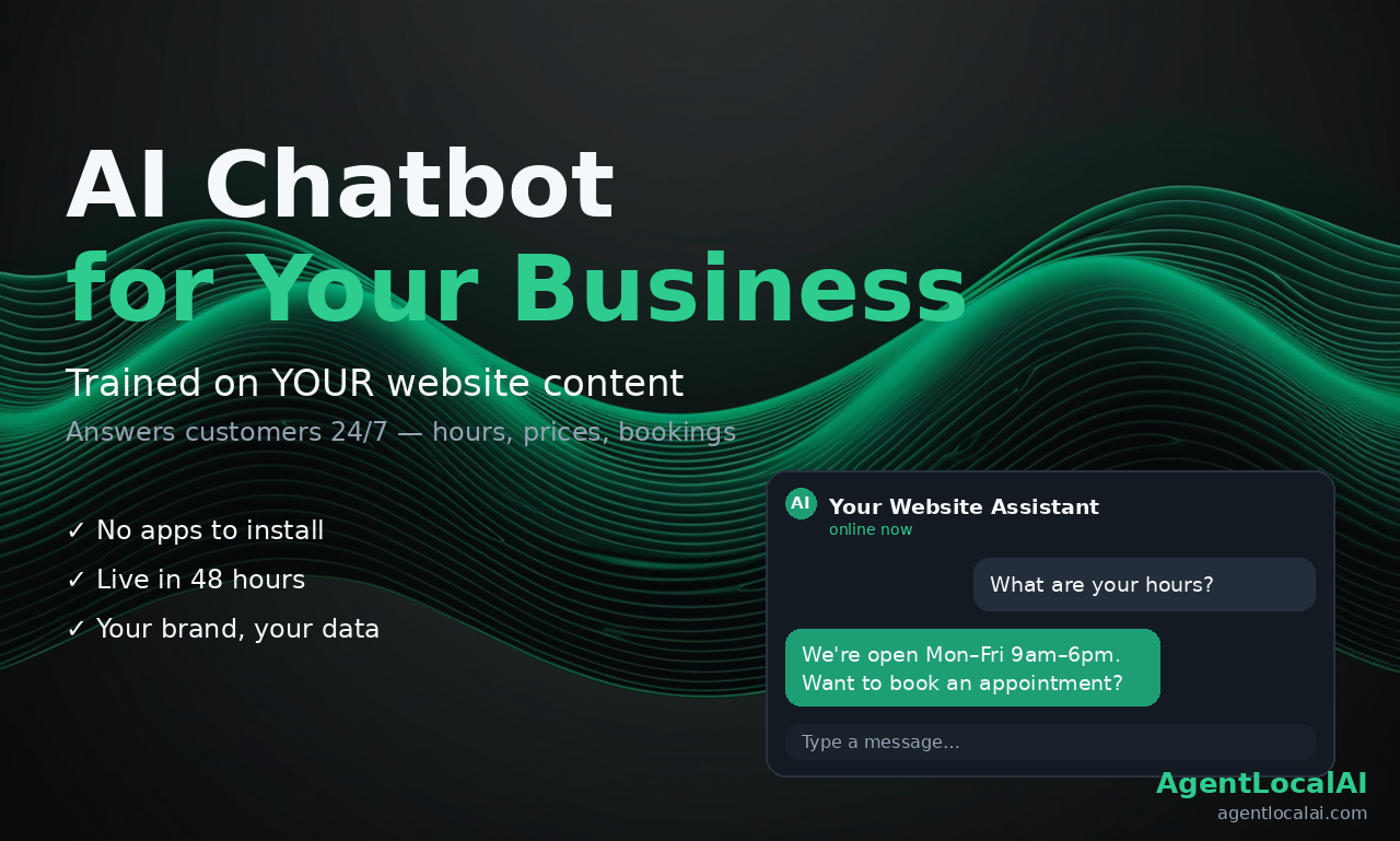 AI Chatbot for Your Business — trained on your website, answers 24/7