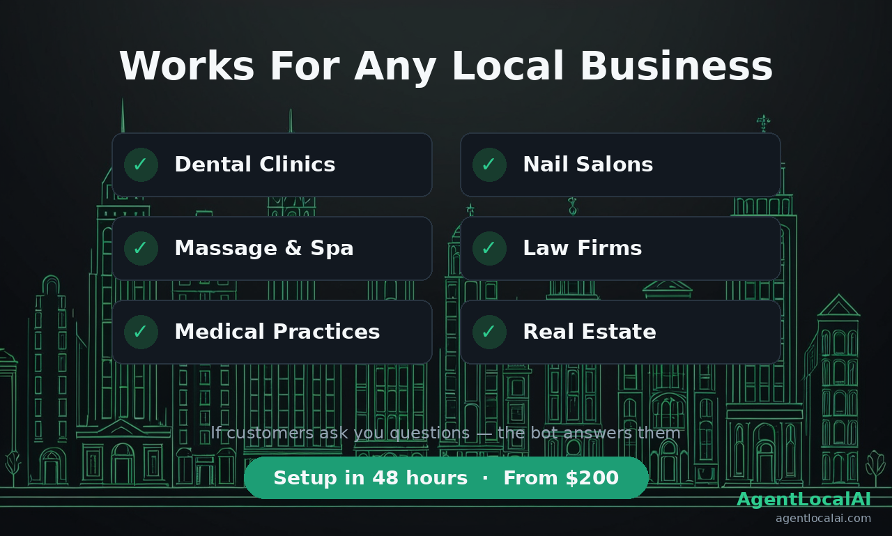 Works for any local business — dental, spa, law, medical
